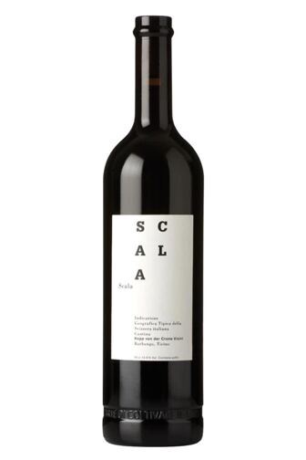 2022 Scala