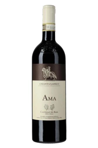 2022 Ama