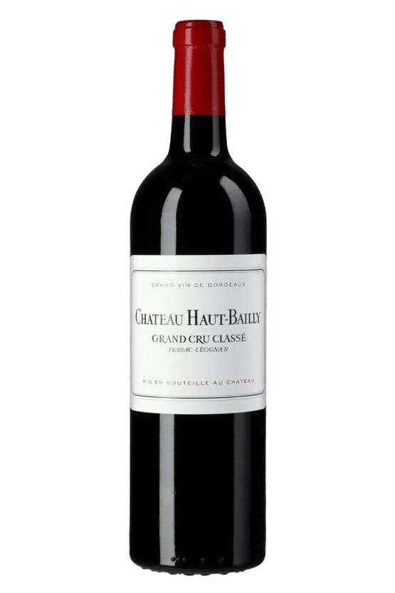 2023 Château Haut-Bailly